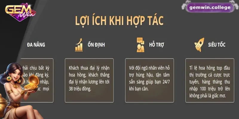 Khám Phá Cơ Hội Kiếm Tiền Từ Việc Trở Thành Đại Lý Gemwin 3 Lợi ích hấp dẫn của công việc đại lý